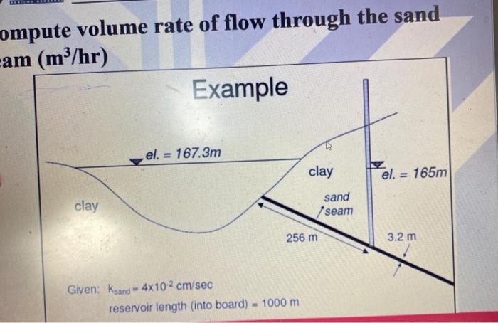 Solved ompute volume rate of flow through the sand am | Chegg.com