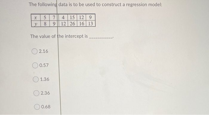 Solved The following data is to be used to construct a | Chegg.com
