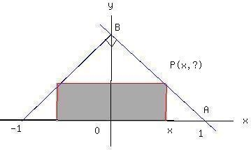 rectangle inscribed in an isosceles right triangle