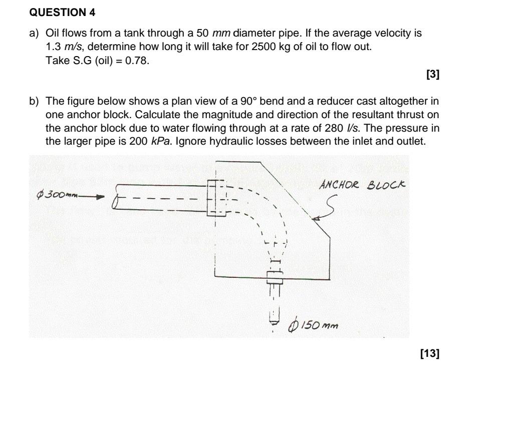 Solved QUESTION 4 A) Oil Flows From A Tank Through A 50 Mm | Chegg.com