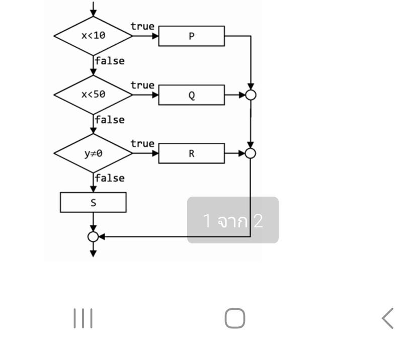 Solved Python | Chegg.com