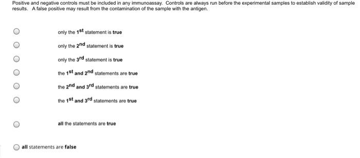 Solved Positive and negative controls must be included in | Chegg.com
