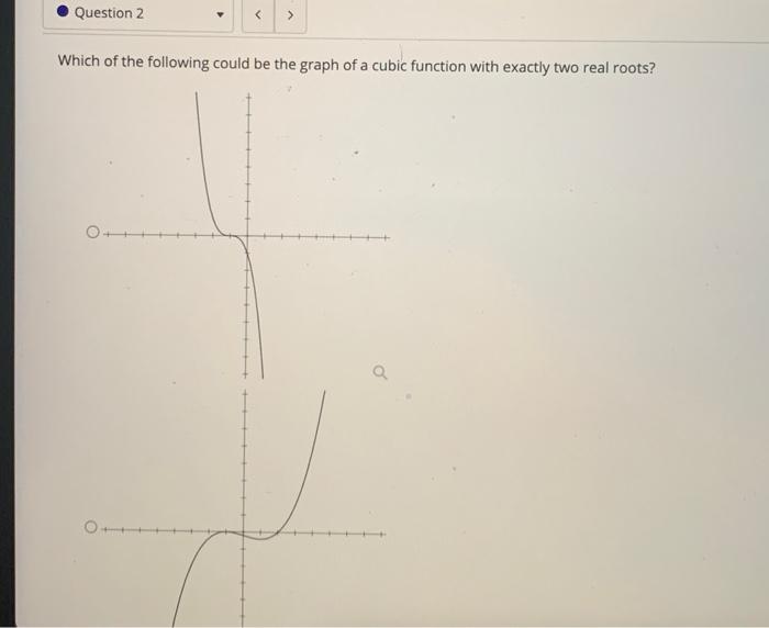 Solved Question 2 > Which of the following could be the | Chegg.com