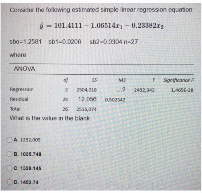 Solved Consider the following estimated simple linear | Chegg.com