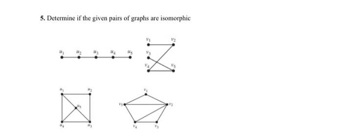 Solved 5. Determine If The Given Pairs Of Graphs Are | Chegg.com