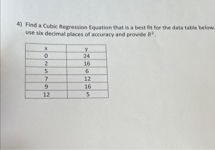 4) Find a Cubic Regression Equation that is a best | Chegg.com