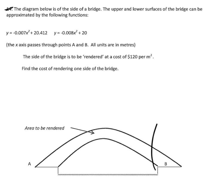 Solved 2. The diagram below is of the side of a bridge. The | Chegg.com
