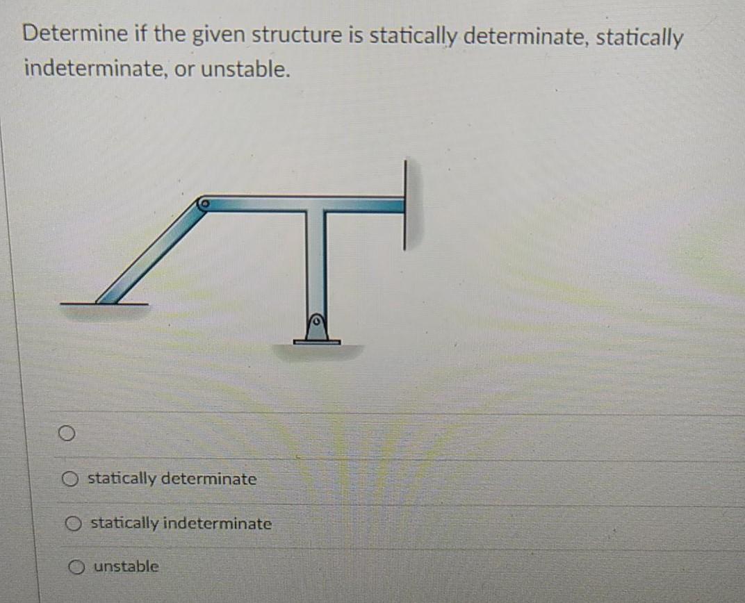 Solved Determine if the given structure is statically | Chegg.com