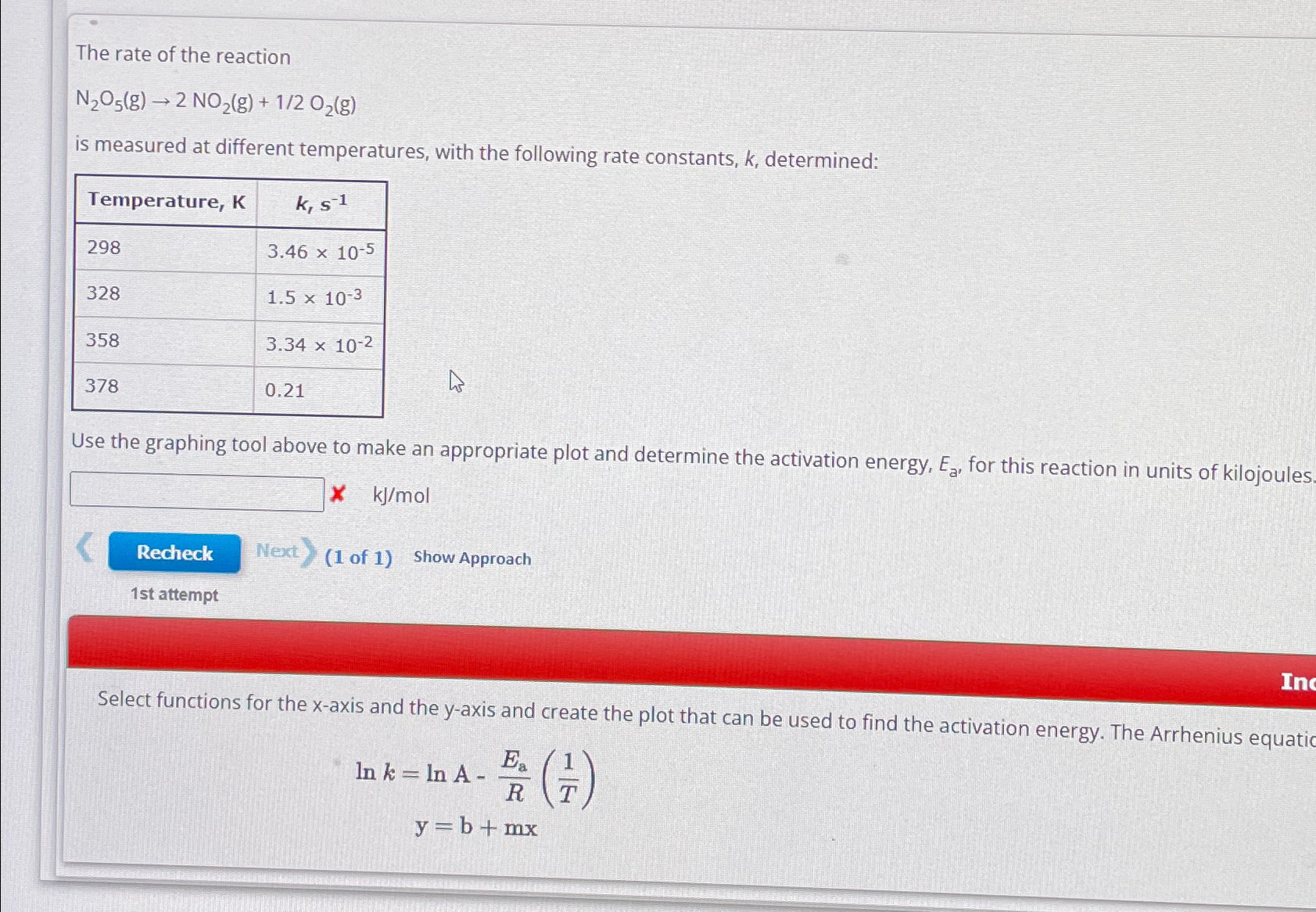Solved The rate of the reactionN2O5(g)→2NO2(g)+12O2(g)is | Chegg.com