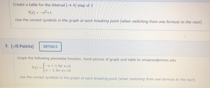 Solved Create a table for the interval [-4 4] step of 2 f(x) | Chegg.com
