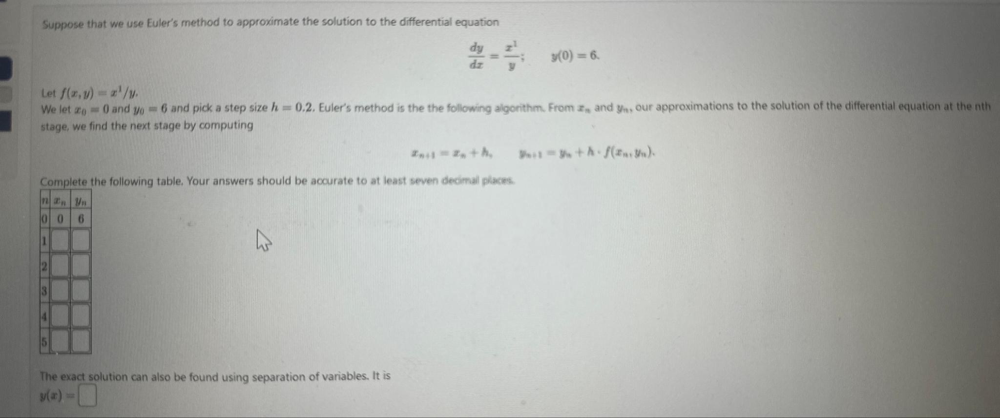 Solved Suppose that we use Euler's method to approximate the | Chegg.com