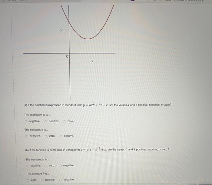 can the coefficient of x be negative in standard form