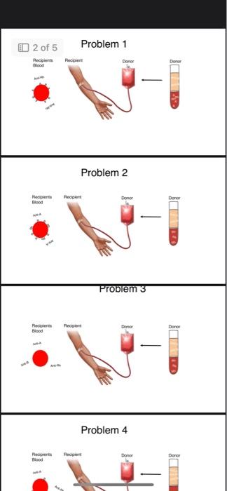 Solved Problem 1 Problem 2 Prodiem 3 Problem 4 Prodiem 3 | Chegg.com