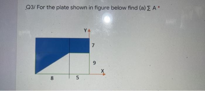Solved Q3/ For the plate shown in figure below find (a) A* | Chegg.com