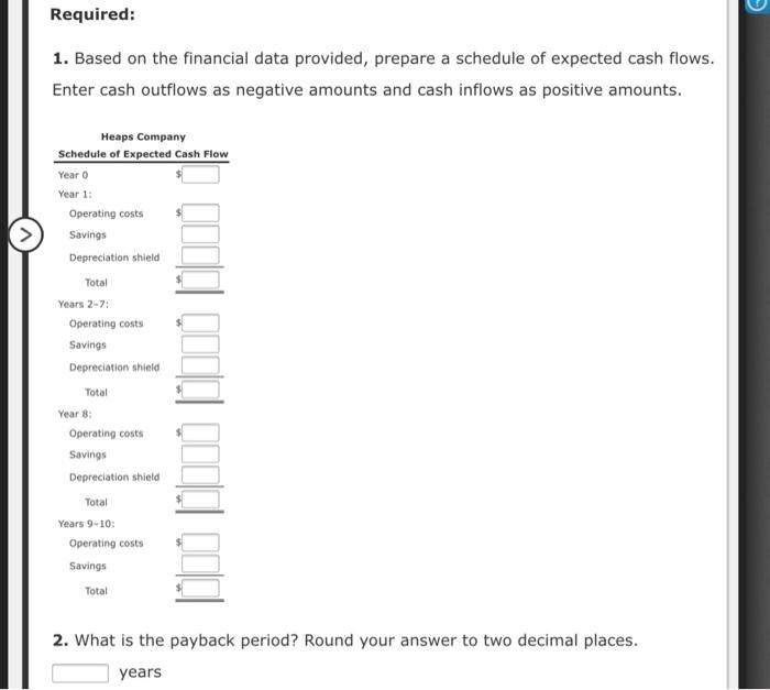 Solved Pollution Prevention, P2 Investment Heaps Company | Chegg.com