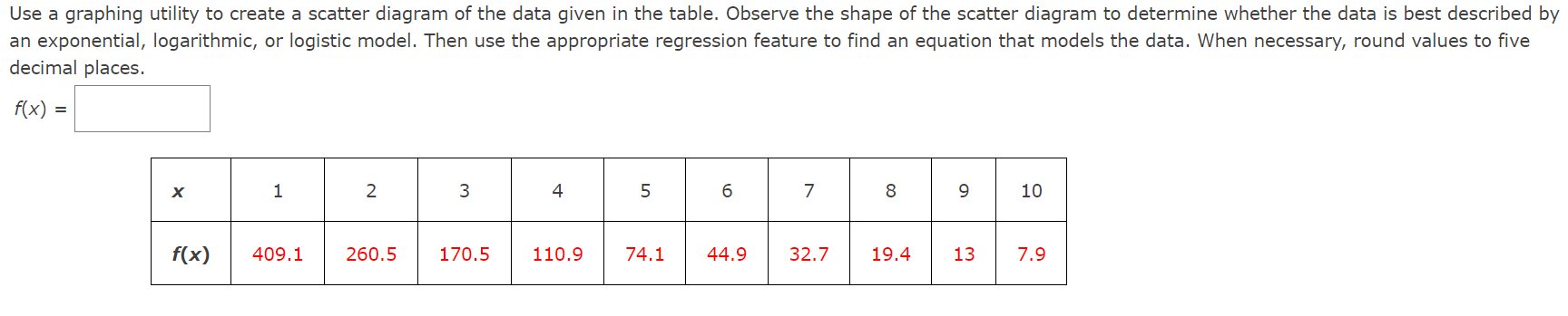 Solved Use A Graphing Utility To Create A Scatter Diagram Of 