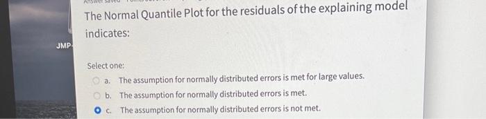 Solved PRICE Residual The Normal Quantile Plot for the | Chegg.com