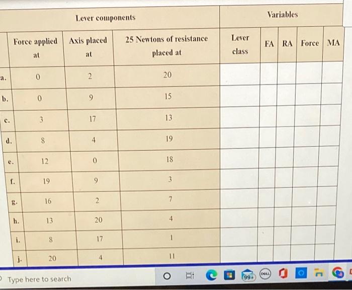 Solved 5. For the lever system component calculation chart,