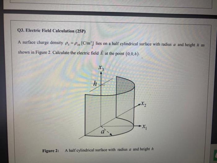 Solved Q3. Electric Field Calculation (25P) A surface charge | Chegg.com