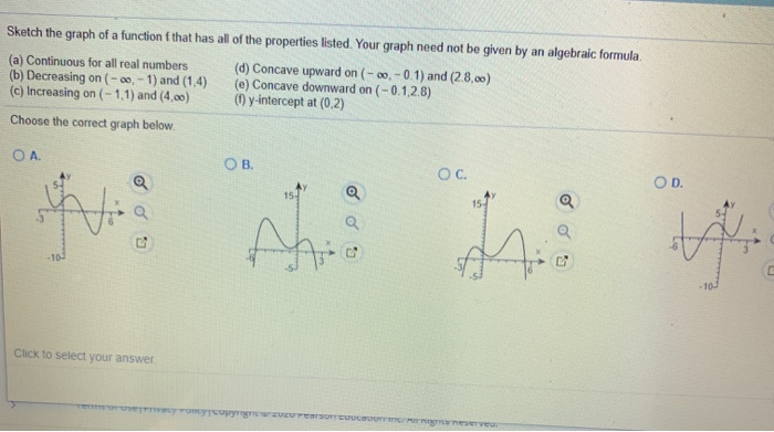 Solved Sketch the graph of a function that has all of the | Chegg.com
