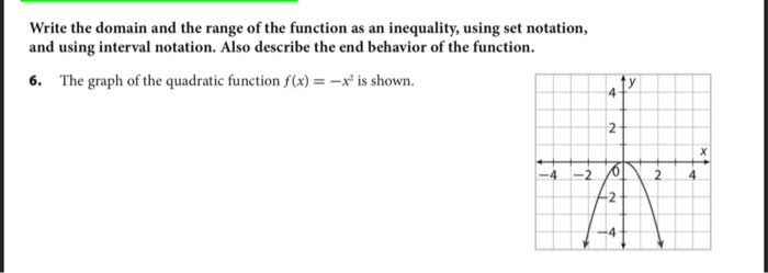 Solved Example 1 Write the domain and the range of the | Chegg.com