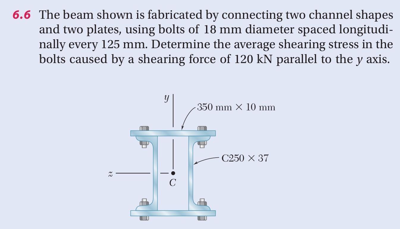 Solved 6.6 ﻿The beam shown is fabricated by connecting two | Chegg.com