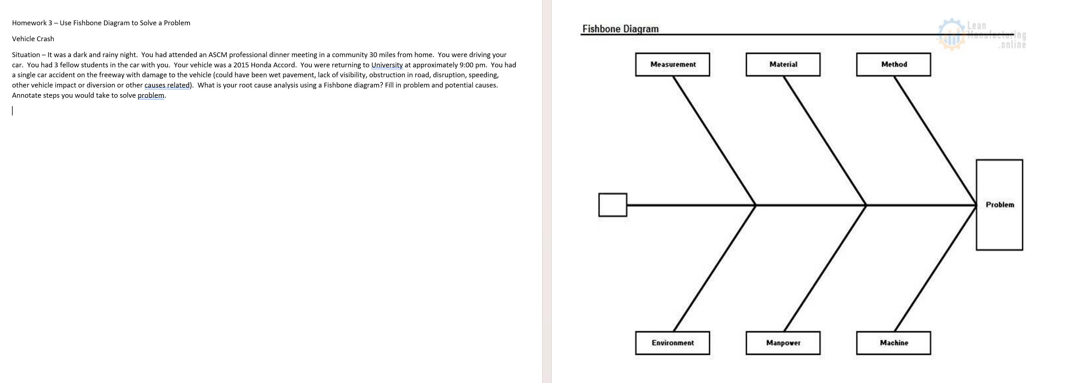 Homework 3 ﻿Use Fishbone Diagram to Solve a