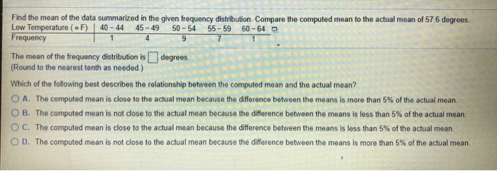 Solved Find the mean of the data summarized in the given | Chegg.com