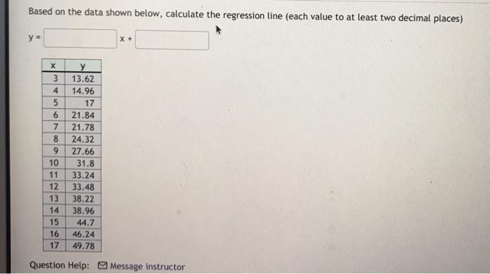 Solved Based on the data shown below, calculate the | Chegg.com