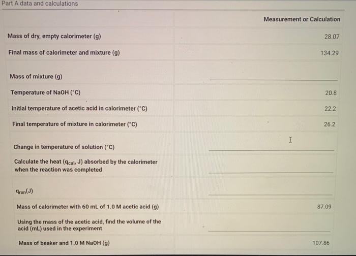 Part A data and calculations
Measurement or Calculation
Mass of dry, empty calorimeter \( (\mathbf{g}) \)
\( 28.07 \)
Final m