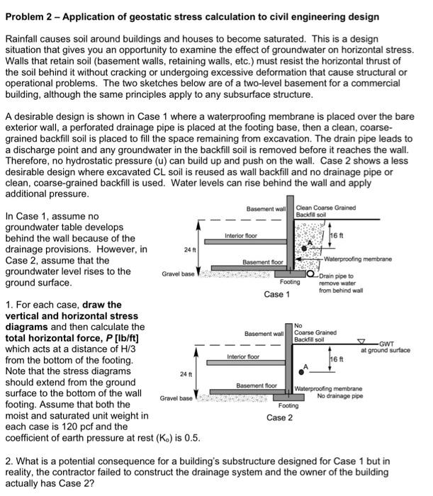 Solved Problem 2 - Application of geostatic stress | Chegg.com