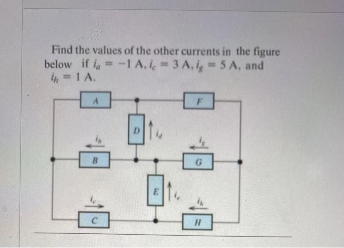 Solved Find the values of the other currents in the figure | Chegg.com