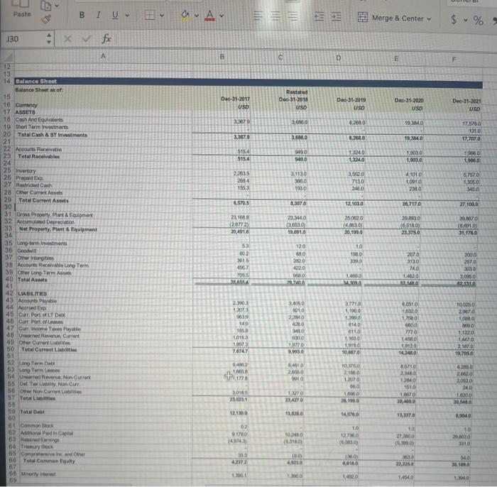 2. DuPont Analysis. Break Down Your Company's Return | Chegg.com