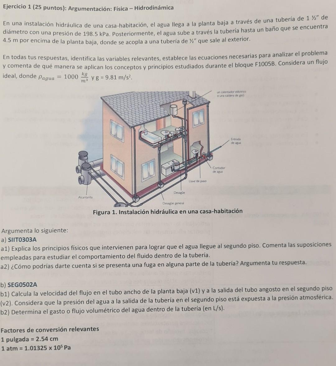 Ejercicio 1 ( 25 puntos): Argumentación: Física - Hidrodinámica En una instalación hidráulica de una casa-habitación, el agua