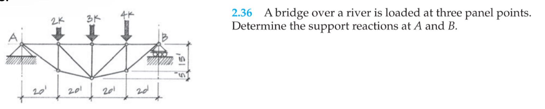Solved 2.36 ﻿A bridge over a river is loaded at three panel | Chegg.com