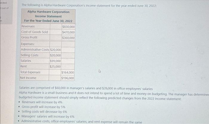 Solved The following is Alpha Hardware Corporation's income | Chegg.com