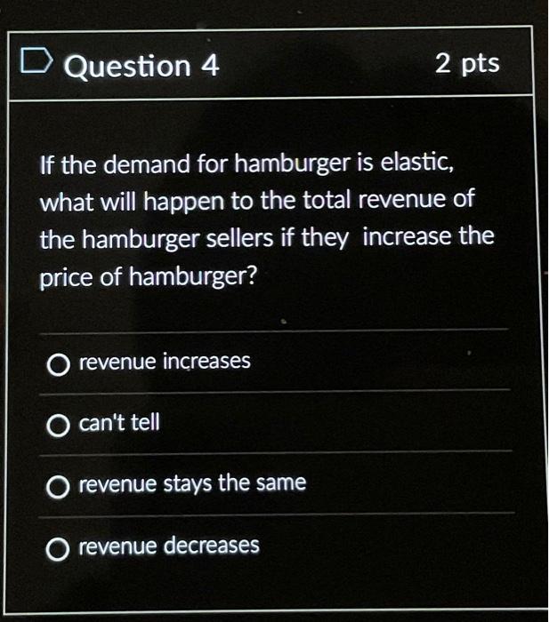 Solved Question 4 2 pts If the demand for hamburger is | Chegg.com