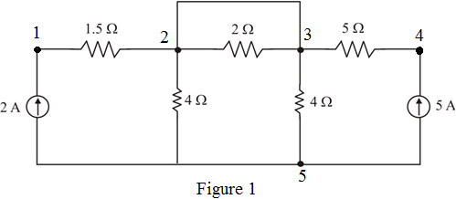 Solved: Chapter 3 Problem 2E Solution | Engineering Circuit Analysis ...