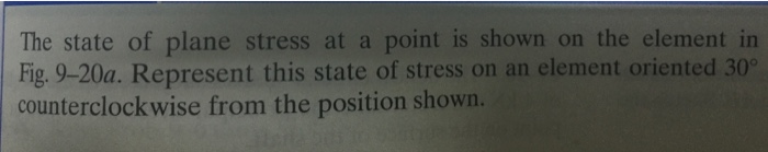 Solved The state of plane stress at a point is shown on the | Chegg.com