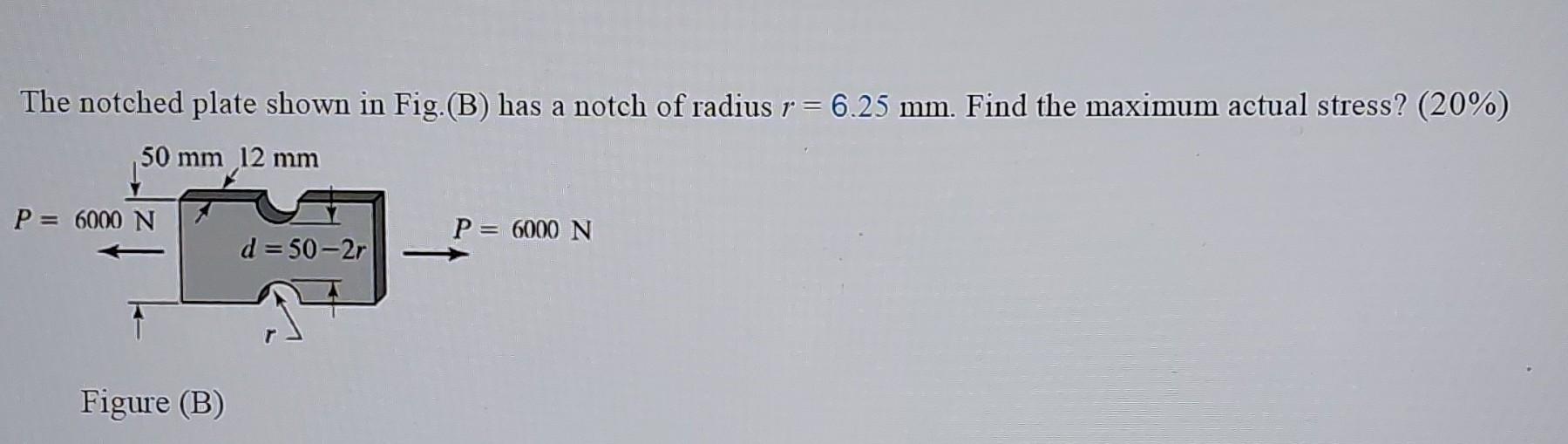 Solved The notched plate shown in Fig. (B) has a notch of | Chegg.com