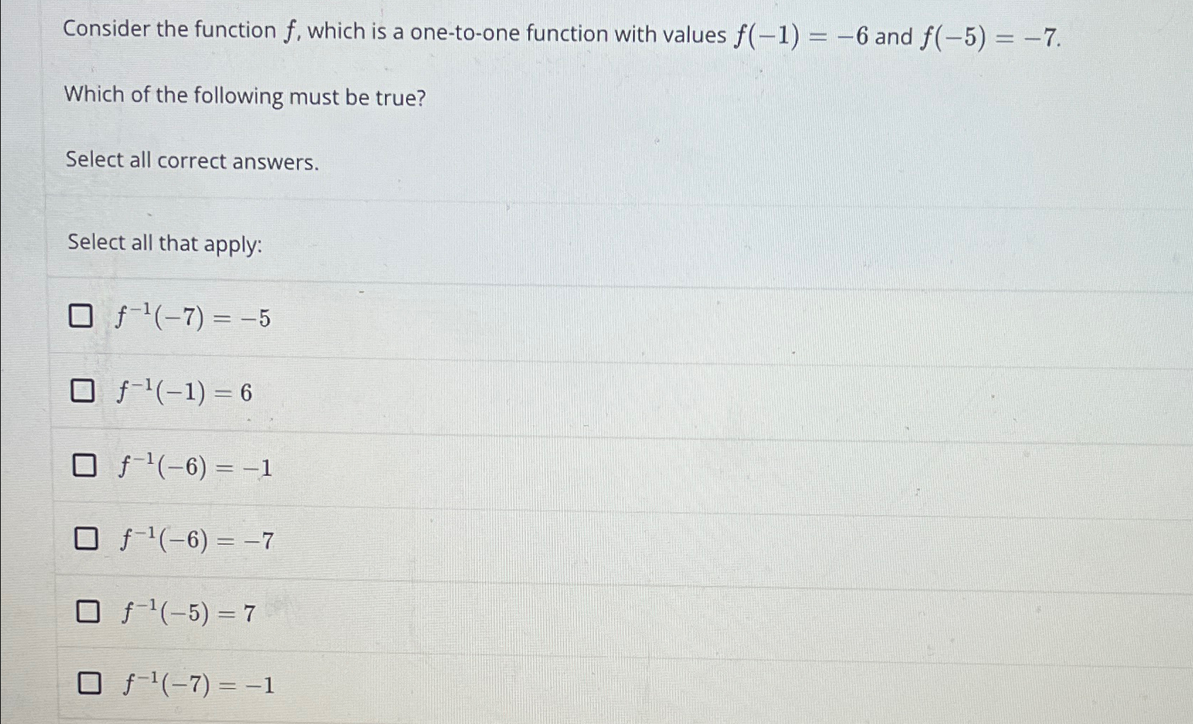 Solved Consider the function f, ﻿which is a one-to-one | Chegg.com