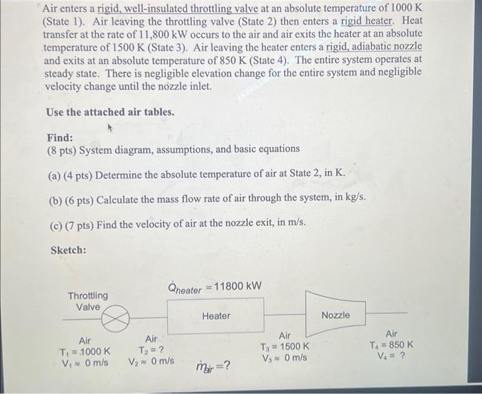 Solved Air enters a rigid, well-insulated throttling valve | Chegg.com
