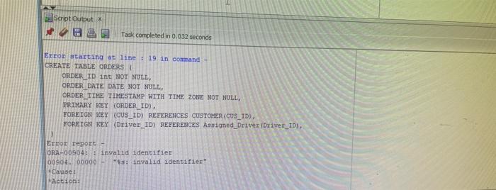 Solved hey there, I am trying to create a database on SQL | Chegg.com