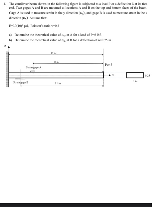 Solved 1 The Cantilever Beam Shown In The Following Figure