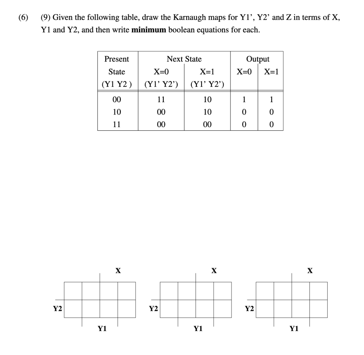 Solved 6 9 ﻿given The Following Table Draw The Karnaugh