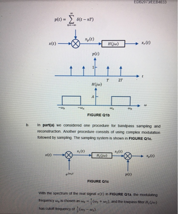 Solved 1. The sampling theorem states that a signal x(t) | Chegg.com