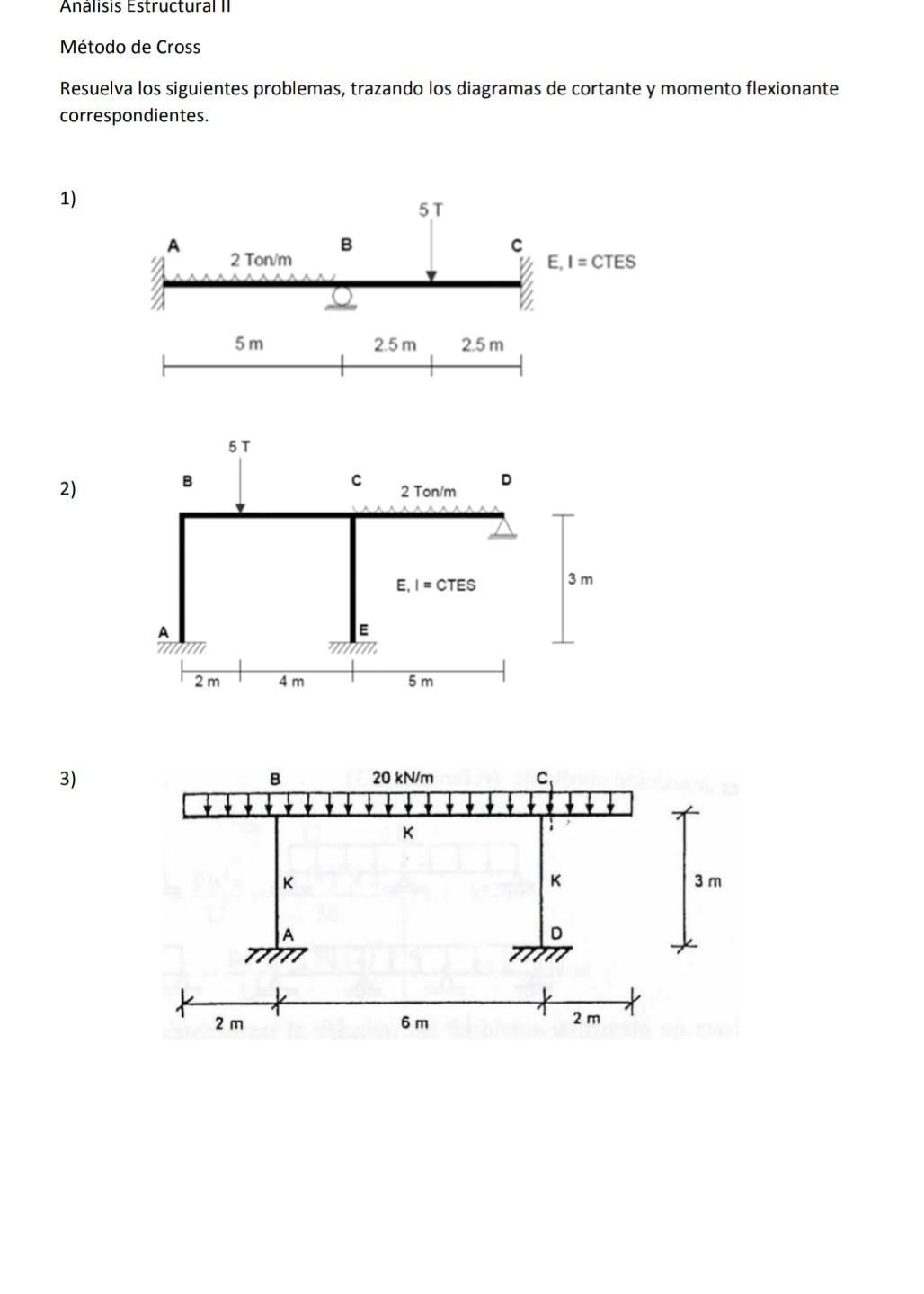 Solved Analisis Estructural 11 Método de Cross Resuelva los | Chegg.com