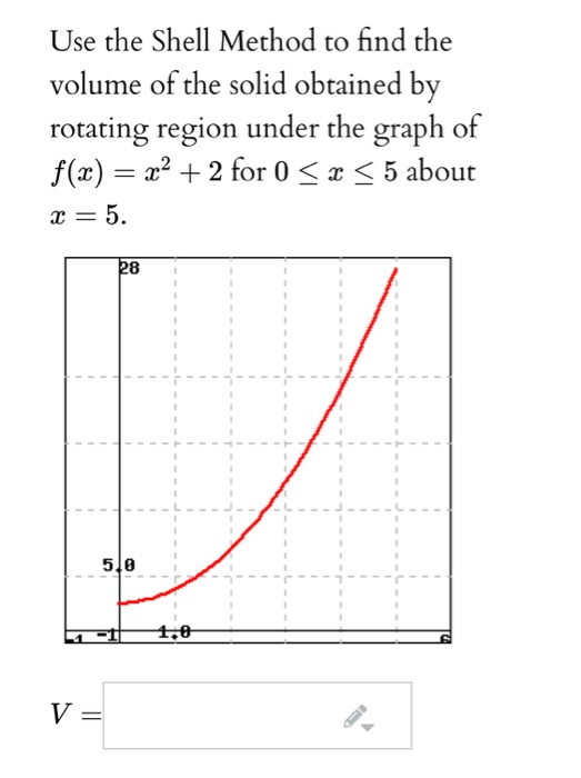 Solved Use the Shell Method to find the volume of the solid | Chegg.com