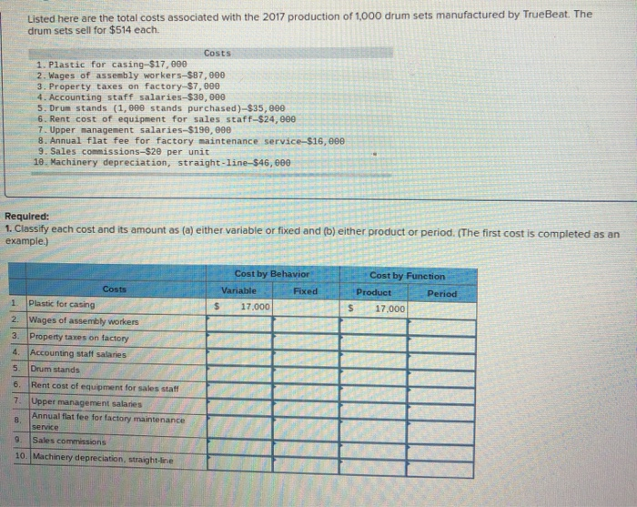 Solved Required Information The Following Selected Account Chegg Com