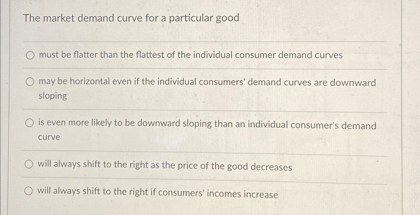 Solved The market demand curve for a particular goodmust be | Chegg.com